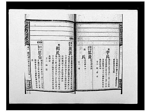 [唐]邵东黑田唐氏四续族谱 (湖南) 邵东黑田唐氏四续家谱_十七.pdf