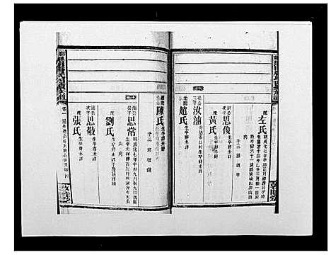 [唐]邵东黑田唐氏四续族谱 (湖南) 邵东黑田唐氏四续家谱_十七.pdf