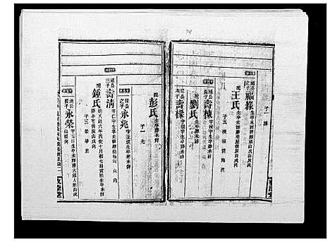 [唐]邵东黑田唐氏四续族谱 (湖南) 邵东黑田唐氏四续家谱_二十一.pdf