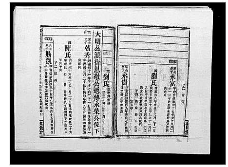 [唐]邵东黑田唐氏四续族谱 (湖南) 邵东黑田唐氏四续家谱_二十一.pdf