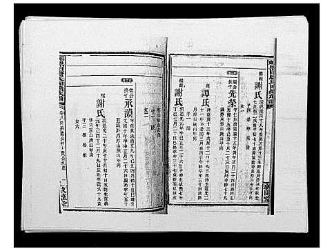 [唐]邵东黑田唐氏四续族谱 (湖南) 邵东黑田唐氏四续家谱_二十三.pdf