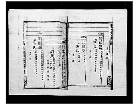 [唐]邵东黑田唐氏四续族谱 (湖南) 邵东黑田唐氏四续家谱_二十五.pdf