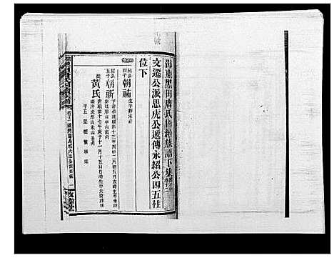 [唐]邵东黑田唐氏四续族谱 (湖南) 邵东黑田唐氏四续家谱_二十六.pdf