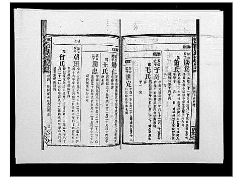 [唐]邵东黑田唐氏四续族谱 (湖南) 邵东黑田唐氏四续家谱_三十一.pdf