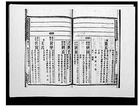 [唐]邵东黑田唐氏四续族谱 (湖南) 邵东黑田唐氏四续家谱_三十五.pdf