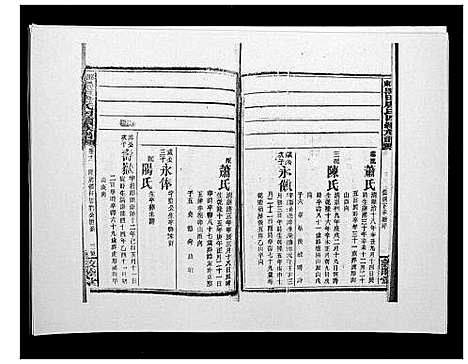 [唐]邵东黑田唐氏四续族谱 (湖南) 邵东黑田唐氏四续家谱_三十六.pdf