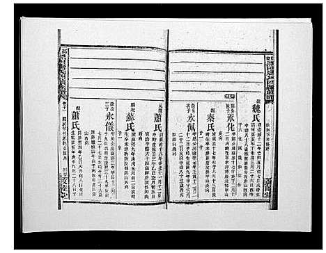 [唐]邵东黑田唐氏四续族谱 (湖南) 邵东黑田唐氏四续家谱_三十六.pdf