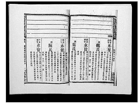 [唐]邵东黑田唐氏四续族谱 (湖南) 邵东黑田唐氏四续家谱_三十九.pdf