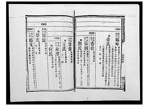 [唐]邵东黑田唐氏四续族谱 (湖南) 邵东黑田唐氏四续家谱_四十二.pdf