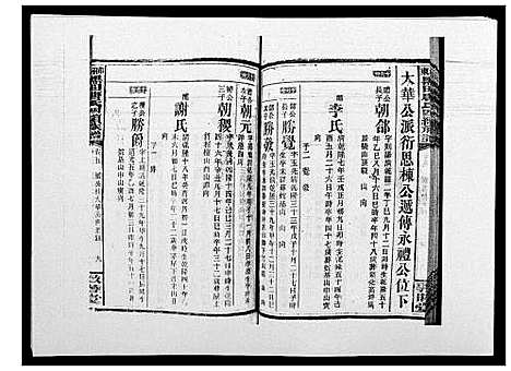 [唐]邵东黑田唐氏四续族谱 (湖南) 邵东黑田唐氏四续家谱_四十八.pdf