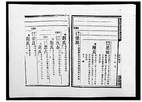 [唐]邵东黑田唐氏四续族谱 (湖南) 邵东黑田唐氏四续家谱_四十九.pdf