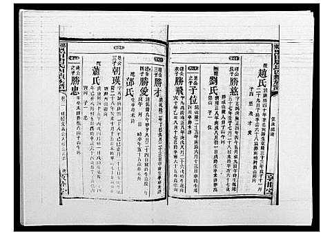 [唐]邵东黑田唐氏四续族谱 (湖南) 邵东黑田唐氏四续家谱_五十.pdf