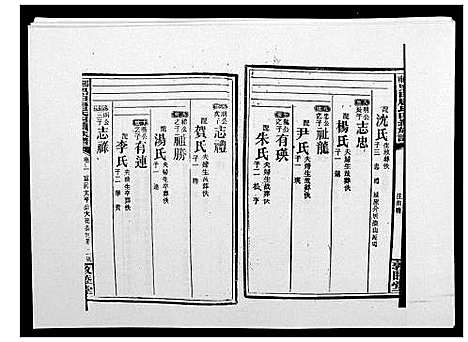 [唐]邵东黑田唐氏四续族谱 (湖南) 邵东黑田唐氏四续家谱_五十三.pdf