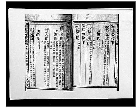 [唐]邵东黑田唐氏四续族谱 (湖南) 邵东黑田唐氏四续家谱_五十四.pdf