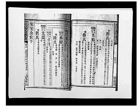 [唐]邵东黑田唐氏四续族谱 (湖南) 邵东黑田唐氏四续家谱_五十四.pdf