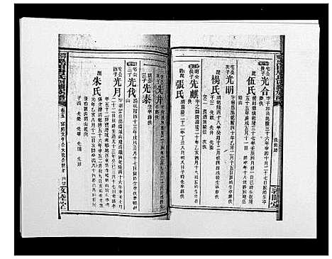 [唐]邵东黑田唐氏四续族谱 (湖南) 邵东黑田唐氏四续家谱_五十四.pdf