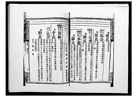 [唐]邵东黑田唐氏四续族谱 (湖南) 邵东黑田唐氏四续家谱_六十一.pdf