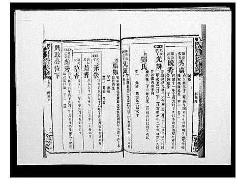 [唐]邵东黑田唐氏四续族谱 (湖南) 邵东黑田唐氏四续家谱_六十二.pdf