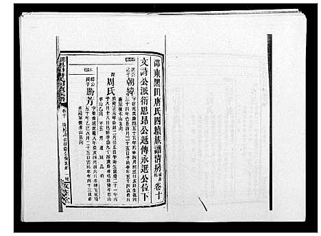 [唐]邵东黑田唐氏四续族谱 (湖南) 邵东黑田唐氏四续家谱_A066.pdf