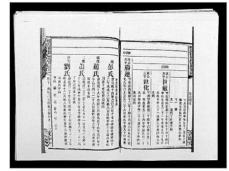 [唐]邵东黑田唐氏四续族谱 (湖南) 邵东黑田唐氏四续家谱_A066.pdf