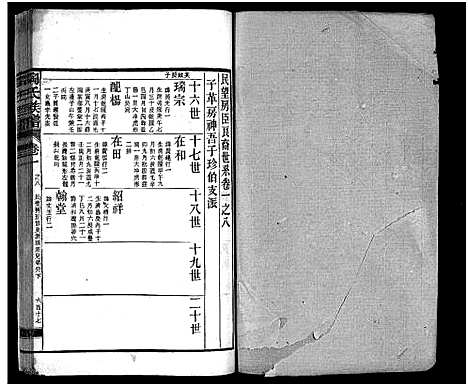 [陶]资江陶氏七续族谱_按编分册分卷 (湖南) 资江陶氏七续家谱_五.pdf