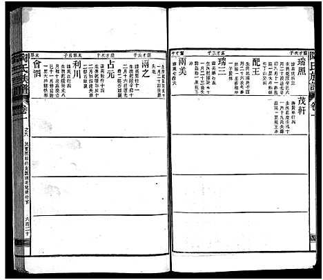 [陶]资江陶氏七续族谱_按编分册分卷 (湖南) 资江陶氏七续家谱_五.pdf