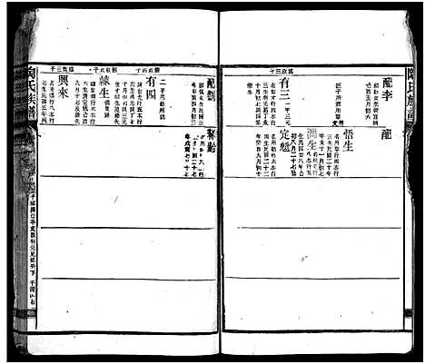 [陶]资江陶氏七续族谱_按编分册分卷 (湖南) 资江陶氏七续家谱_十.pdf