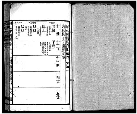 [陶]资江陶氏七续族谱_按编分册分卷 (湖南) 资江陶氏七续家谱_十一.pdf