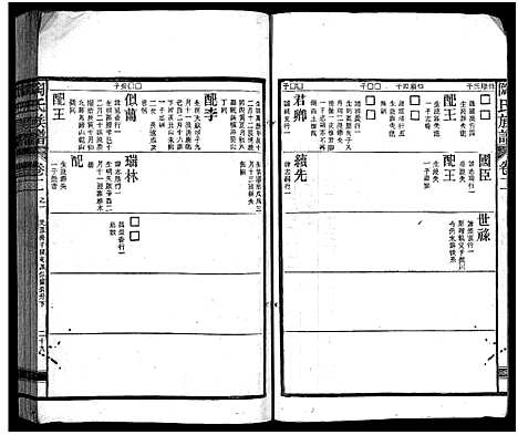 [陶]资江陶氏七续族谱_按编分册分卷 (湖南) 资江陶氏七续家谱_十一.pdf