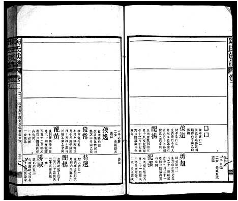 [陶]资江陶氏七续族谱_按编分册分卷 (湖南) 资江陶氏七续家谱_十一.pdf