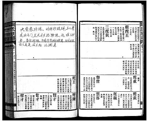 [陶]资江陶氏七续族谱_按编分册分卷 (湖南) 资江陶氏七续家谱_十二.pdf