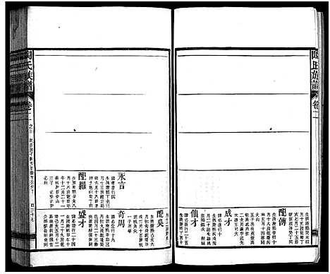 [陶]资江陶氏七续族谱_按编分册分卷 (湖南) 资江陶氏七续家谱_十二.pdf