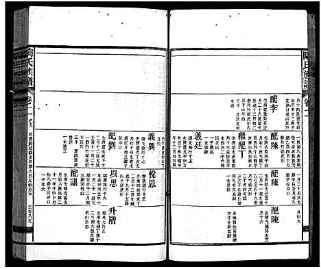 [陶]资江陶氏七续族谱_按编分册分卷 (湖南) 资江陶氏七续家谱_十三.pdf