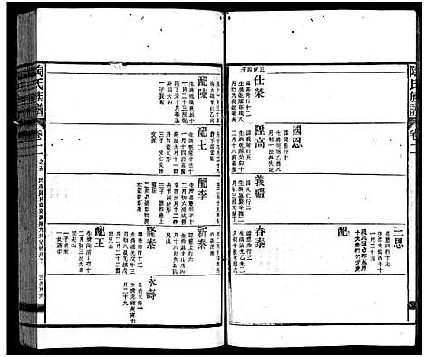 [陶]资江陶氏七续族谱_按编分册分卷 (湖南) 资江陶氏七续家谱_十三.pdf