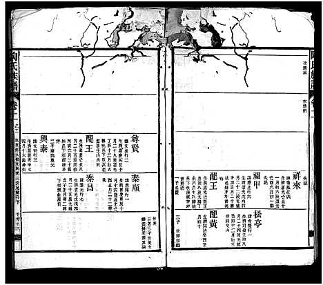 [陶]资江陶氏七续族谱_按编分册分卷 (湖南) 资江陶氏七续家谱_十六.pdf