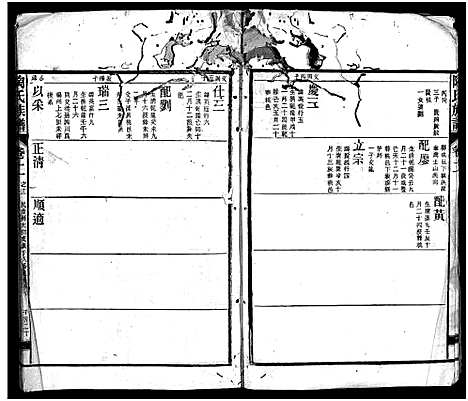 [陶]资江陶氏七续族谱_按编分册分卷 (湖南) 资江陶氏七续家谱_十六.pdf