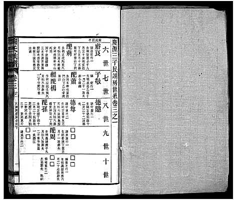 [陶]资江陶氏七续族谱_按编分册分卷 (湖南) 资江陶氏七续家谱_十八.pdf