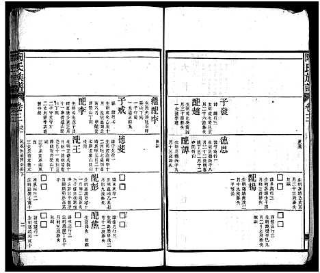 [陶]资江陶氏七续族谱_按编分册分卷 (湖南) 资江陶氏七续家谱_十八.pdf