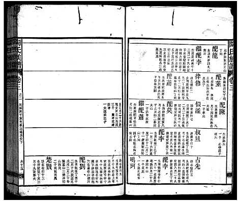 [陶]资江陶氏七续族谱_按编分册分卷 (湖南) 资江陶氏七续家谱_十九.pdf