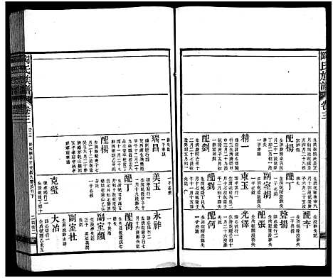 [陶]资江陶氏七续族谱_按编分册分卷 (湖南) 资江陶氏七续家谱_二十.pdf