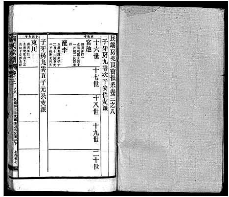 [陶]资江陶氏七续族谱_按编分册分卷 (湖南) 资江陶氏七续家谱_二十二.pdf