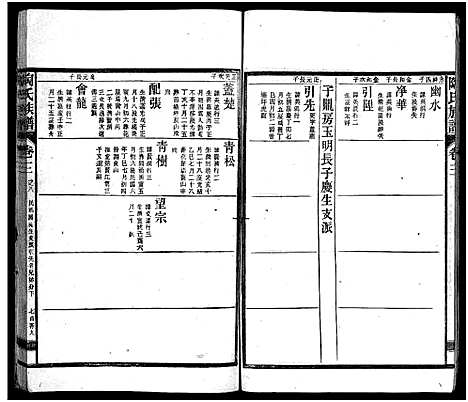 [陶]资江陶氏七续族谱_按编分册分卷 (湖南) 资江陶氏七续家谱_二十二.pdf