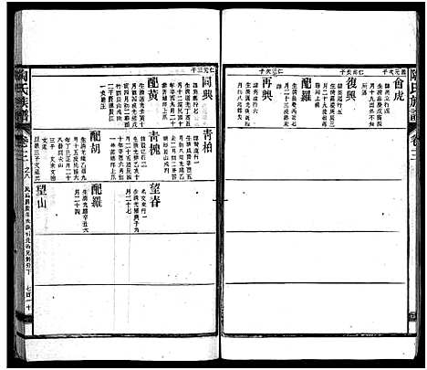 [陶]资江陶氏七续族谱_按编分册分卷 (湖南) 资江陶氏七续家谱_二十二.pdf