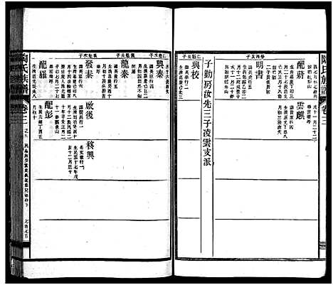 [陶]资江陶氏七续族谱_按编分册分卷 (湖南) 资江陶氏七续家谱_二十三.pdf