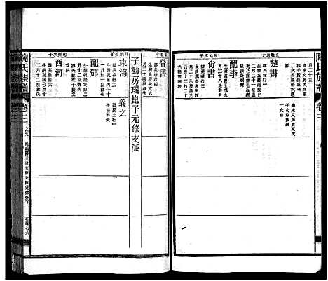 [陶]资江陶氏七续族谱_按编分册分卷 (湖南) 资江陶氏七续家谱_二十三.pdf