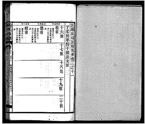 [陶]资江陶氏七续族谱_按编分册分卷 (湖南) 资江陶氏七续家谱_二十四.pdf