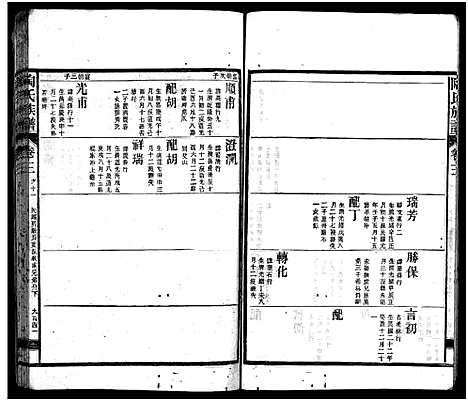 [陶]资江陶氏七续族谱_按编分册分卷 (湖南) 资江陶氏七续家谱_二十四.pdf