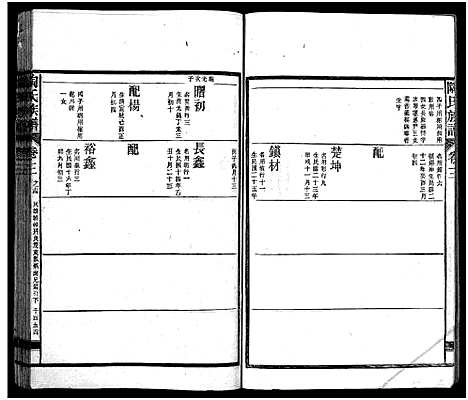 [陶]资江陶氏七续族谱_按编分册分卷 (湖南) 资江陶氏七续家谱_二十六.pdf