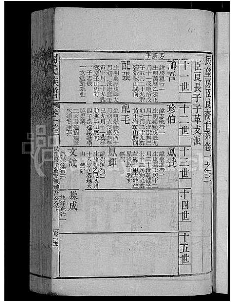 [陶]资江陶氏族谱_3卷首5卷_艺文14卷-陶氏族谱 (湖南) 资江陶氏家谱_八.pdf