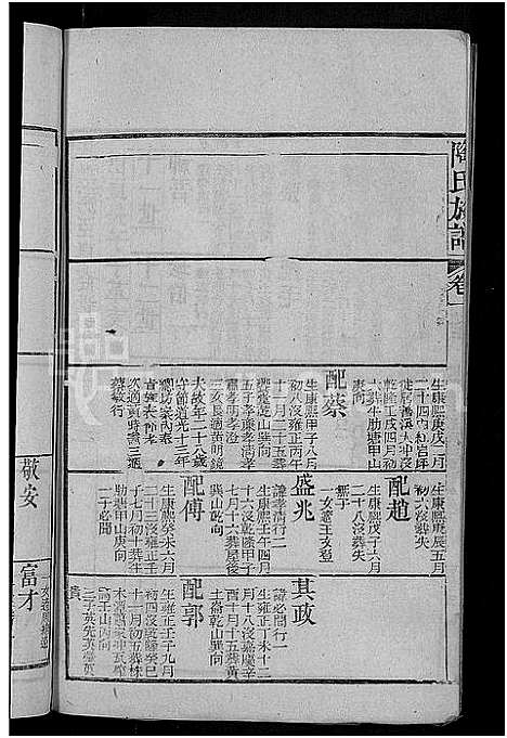 [陶]资江陶氏族谱_3卷首5卷_艺文14卷-陶氏族谱 (湖南) 资江陶氏家谱_八.pdf